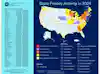 Data Privacy Map