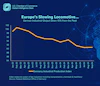 a graph on a blue background
