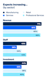 a screenshot of a graph