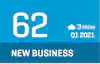 Newbiz q2 2021