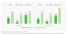 Source: RSM US Middle Market Business Index, Q4 2022 | *Over the next two years, which best describes organization's plans for the number of physical offices or workspaces for employees?
