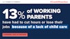 cost of inaction working parents graphic