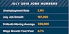 July 2018 jobs numbers.