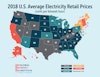 Global Energy Institute map of 2018 U.S. Average Electricity Retail Prices.
