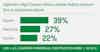 CCI 2018 Q3 - Graphic