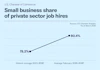 a graph with a line going up