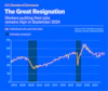a blue and yellow graph
