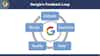 Google's Feedback Loop