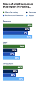 a screenshot of a graph