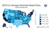 Thanks to Shale Gas, Electricity Prices Moderate Across the Nation